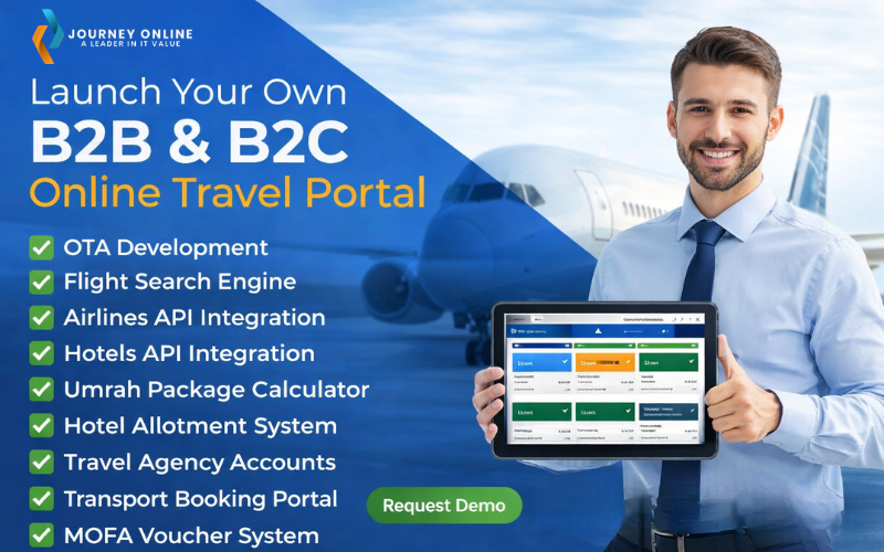 Launch Your Own B2B And B2C Online Travel Portal A Complete Guide To Building A Scalable Digital Travel Business